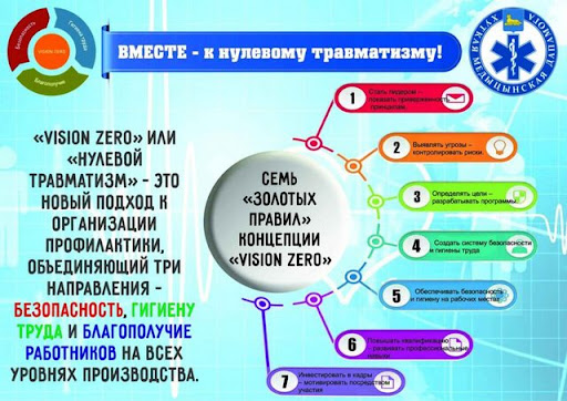 Вместе к нулевому травматизму!!!